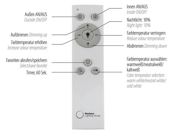 STROPNA LED-SVETILKA Asmin 50 W 5500 lm 2700-5000 K 230 V