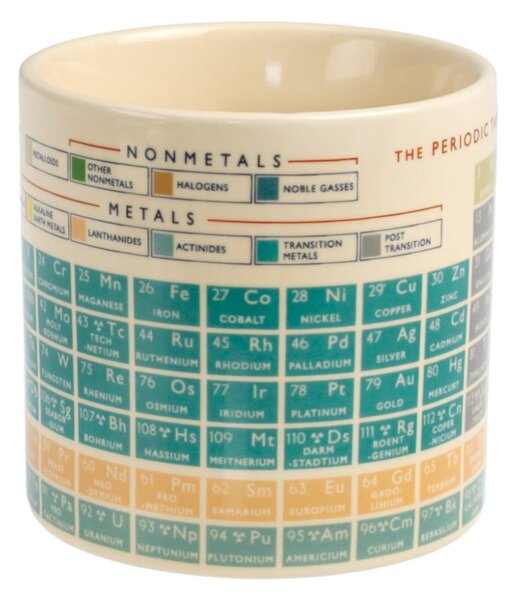 Skodelica Rex London Periodic table, 350 ml