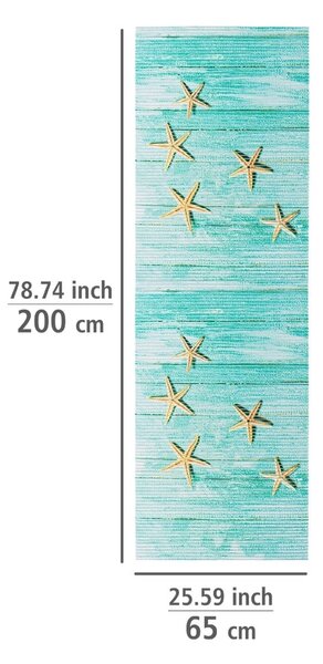 Turkizna plastična kopalniška preproga 65x200 cm Mediaster – Wenko