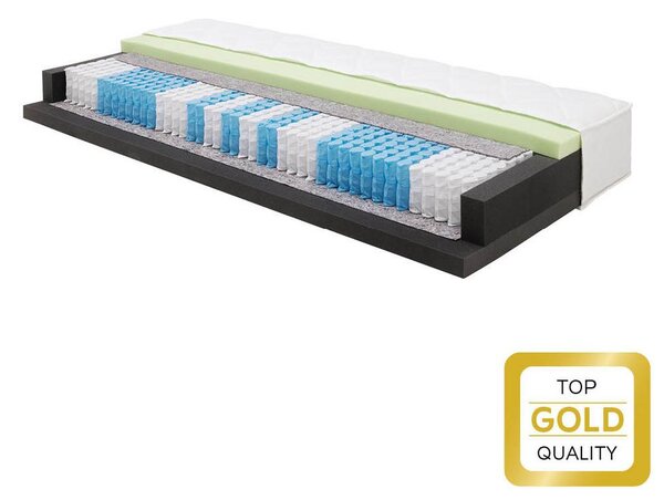 Premium Living Ležišče Z Žepkastim Vzmetenjem Komfort 1000, 90x200