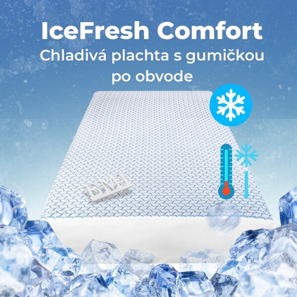 Hladilna rjuha IceFresh Comfort z elastičnim trakom po obodu EMI, Ponjava 90x200