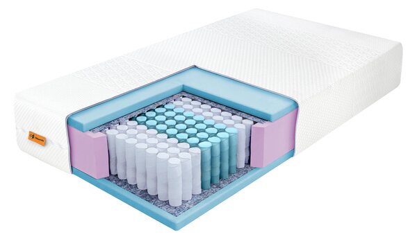 Wilsondo Žepkasta vzmetnica Hotela 80x200 - prevleka Exclusive