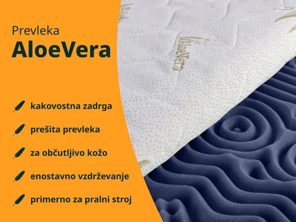 Wilsondo Žepkasta vzmetnica Ellie 140x200 - prevleka Aloe Vera