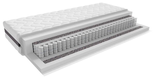 Premium Living Ležišče Premium Lux Seven Plus, 220x190 Cm