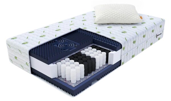 Wilsondo Set vzmetnice in blazine Enari (90x200 + 50x70)
