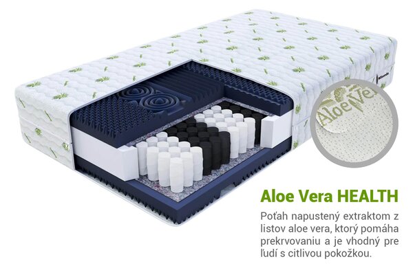 Wilsondo Set vzmetnice in blazine Enari (90x200 + 50x70)