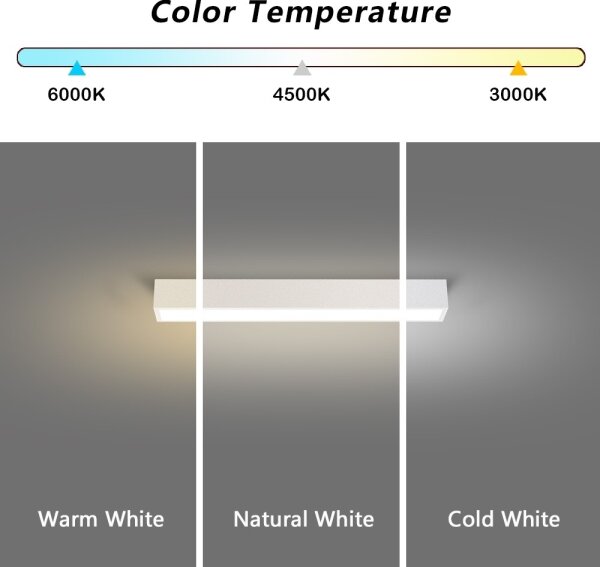 Immax NEO 07257L - LED Zatemnitvena svetilka LUNGO 20W/230V Wi-Fi Tuya bela + Daljinski upravljalnik