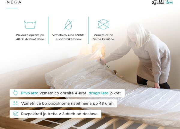 Žepkasta vzmetnica SOMMERA 18 cm 80 x 200 cm Zaščita vzmetnice: BREZ zaščite vzmetnice