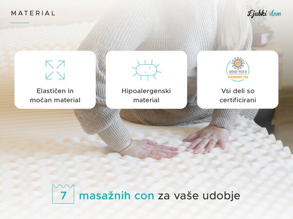 Kokosova vzmetnica COCO MAXI 20 cm 80 x 200 cm Zaščita vzmetnice: BREZ zaščite vzmetnice