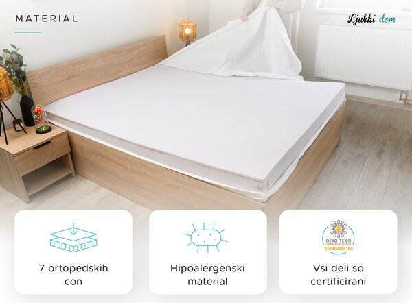 Žepkasta vzmetnica SOMMERA 18 cm 80 x 200 cm Zaščita vzmetnice: BREZ zaščite vzmetnice