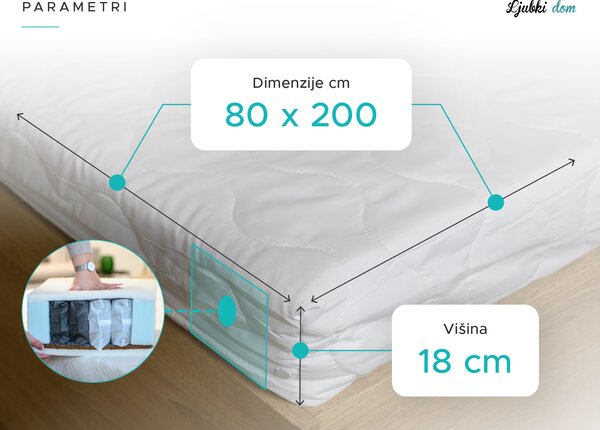Žepkasta vzmetnica SOMMERA 18 cm 80 x 200 cm Zaščita vzmetnice: BREZ zaščite vzmetnice