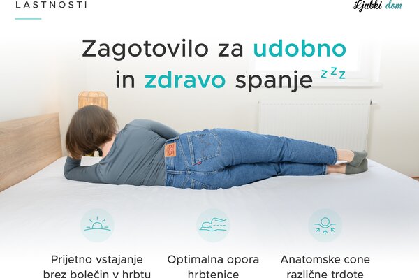 Žepkasta vzmetnica SOMMERA 18 cm 80 x 200 cm Zaščita vzmetnice: BREZ zaščite vzmetnice