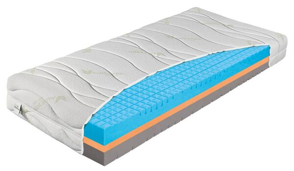 Zdravstvena vzmetnica Yosemit Lavender 80x200 Prevleka: AloeVera