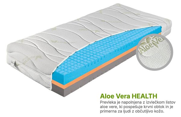 Zdravstvena vzmetnica Yosemit Lavender 80x200 Prevleka: AloeVera