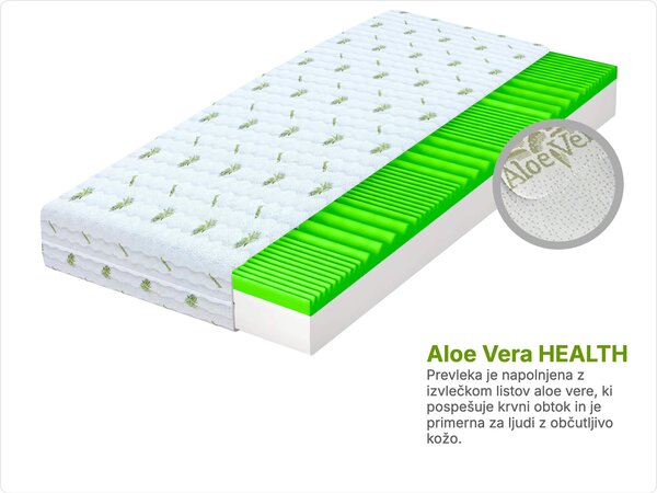 Wilsondo Penasta vzmetnica Brave 80x200x13 (2kos) 1+1