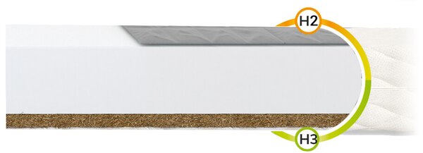 Otroška kokosova vzmetnica s ajdo Bambino Console 80x200 - premium Jersey