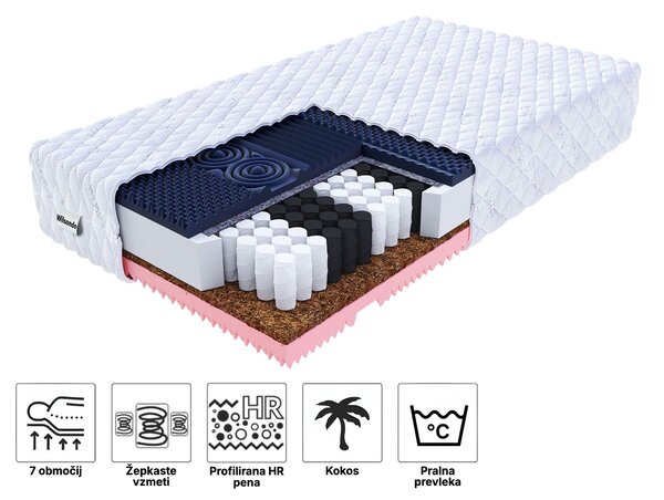Žepkasta zdravstvena vzmetnica s kokosom Gina 80x200 Prevleka: Premium Jersey 3D