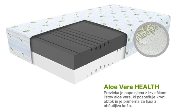 Wilsondo HR penasta zdravstvena vzmetnica Kruela 90x200 Prevleka: AloeVera