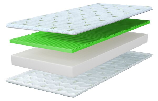 Wilsondo Vzmetnica iz pene Brave 120x200 Višina: 13 cm