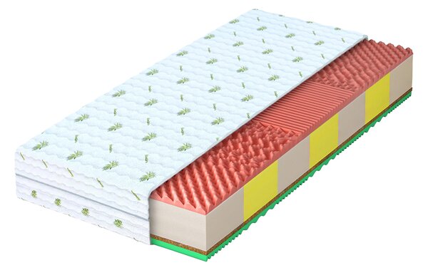 Wilsondo Pena vzmetnica s kokosom Jovis 80x200
