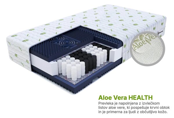 Wilsondo Žepkasta vzmetnica Ellie 140x200 - prevleka Aloe Vera