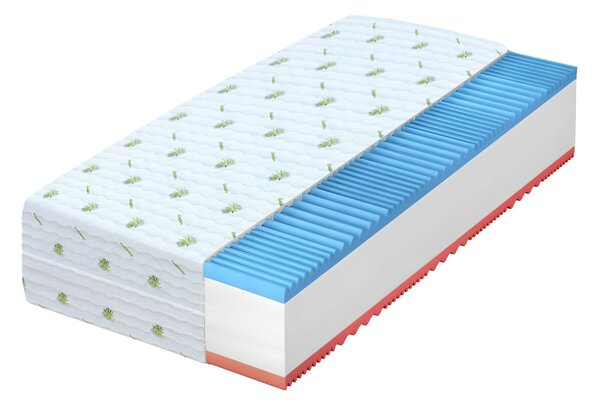 Wilsondo Vzmetnica iz pene Carolina 90x200 Višina: 16 cm