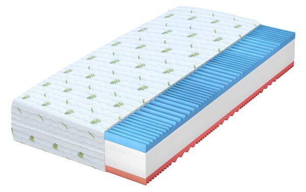 Wilsondo Vzmetnica iz pene Carolina 90x200 Višina: 16 cm