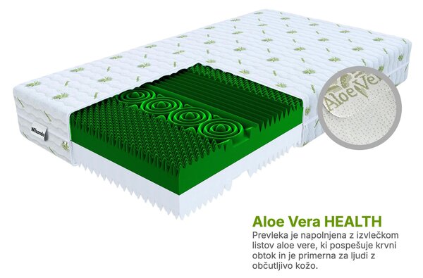 Wilsondo Visoka antialergijska penasta vzmetnica Derf 80x200 - prevleka Aloe Vera