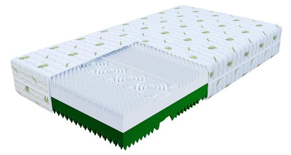 Wilsondo Visoka antialergijska penasta vzmetnica Derf 80x200 - prevleka Aloe Vera