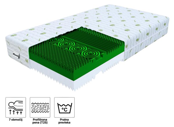 Wilsondo Visoka antialergijska penasta vzmetnica Derf 80x200 - prevleka Aloe Vera