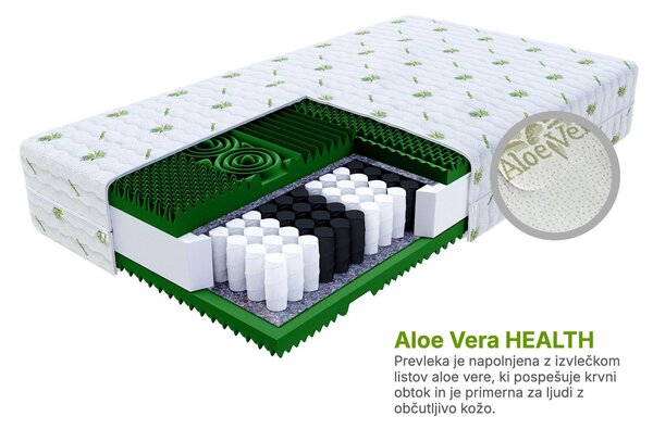 Wilsondo Žepkasta vzmetnica Queemi 80x200 - prevleka Aloe Vera