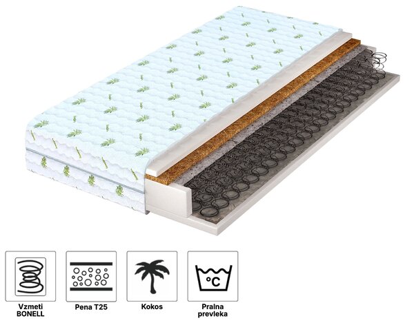 Wilsondo Dvostranska vzmetnica Presto 90x200