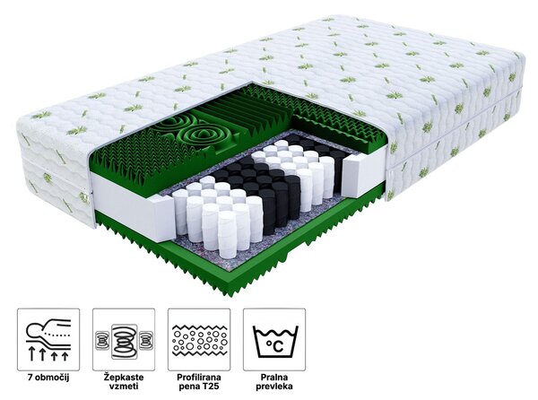 Wilsondo Žepkasta vzmetnica Queemi 80x200 - prevleka Aloe Vera