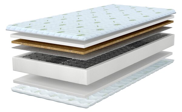 Wilsondo Dvostranska vzmetnica Presto 90x200