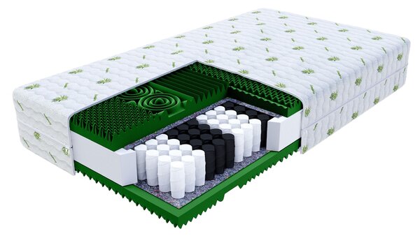 Wilsondo Žepkasta vzmetnica Queemi 80x200 - prevleka Aloe Vera