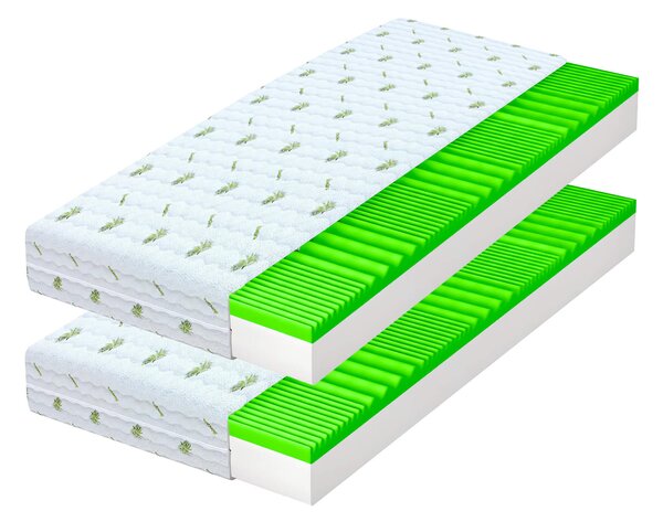 Wilsondo Penasta vzmetnica Brave 80x200x13 (2kos) 1+1