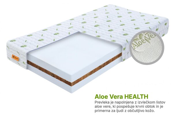 Wilsondo Otroška antialergijska vzmetnica Kokos Plus 60x120 - prevleka Aloe Vera