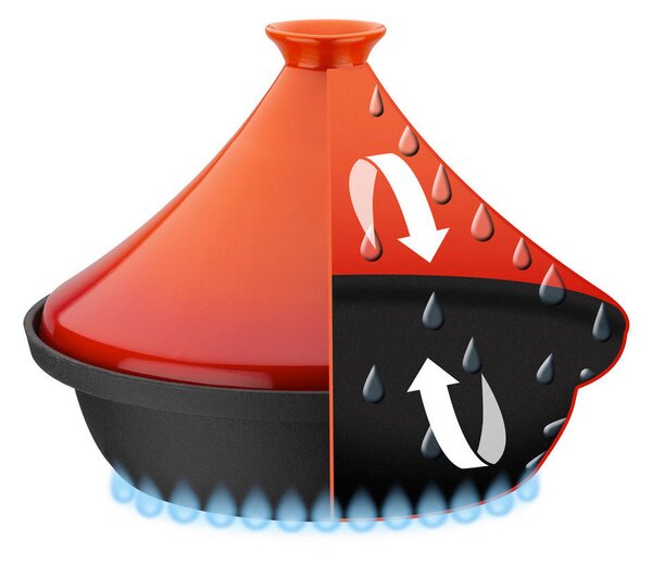 LONEC ZA DUŠENJE TAJINE lito železo