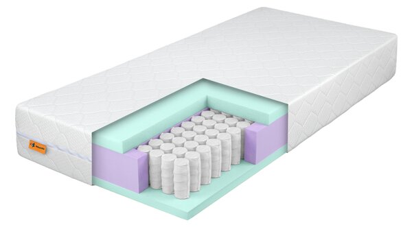Wilsondo Žepkasta zdravstvena vzmetnica z AloeVera Zendream 80x200