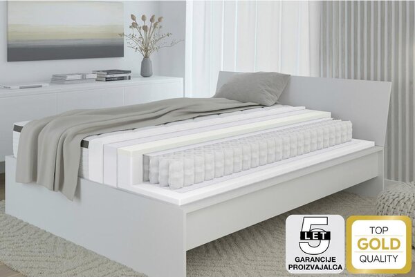 Premium Living Vzmetnica Memo Guard