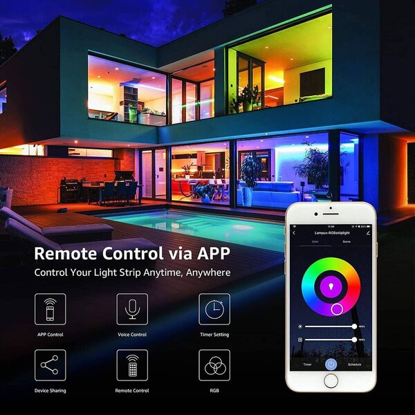 WIFI 10m Set LED trak RGB IP20 - 2x5m 5050 SMD