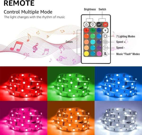 5m Set LED trak RGB IP20 - glasbeni