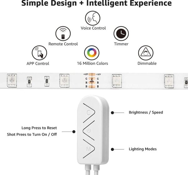 WIFI 5m Set LED trak RGB IP65 - vodoodporen