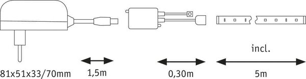 5m Set LED trak RGB IP20