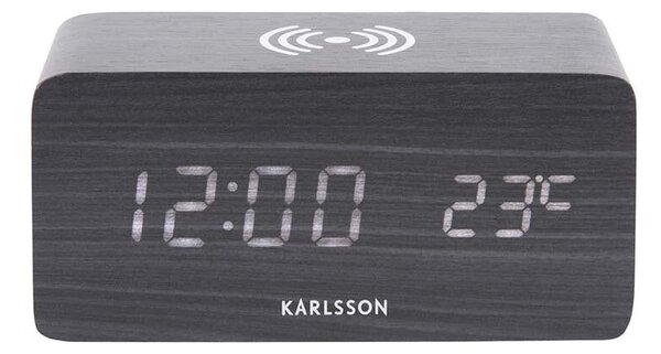 Karlsson Budilka Karlsson