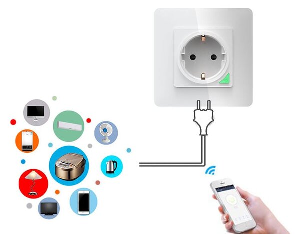 Pametna WiFi stenska vtičnica 16A TUYA bela Alexa Google Assistant