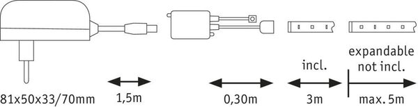 3m Set LED trak RGB IP20 - črn