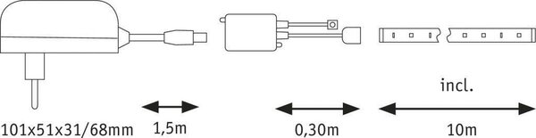 10m Set LED trak RGB IP20