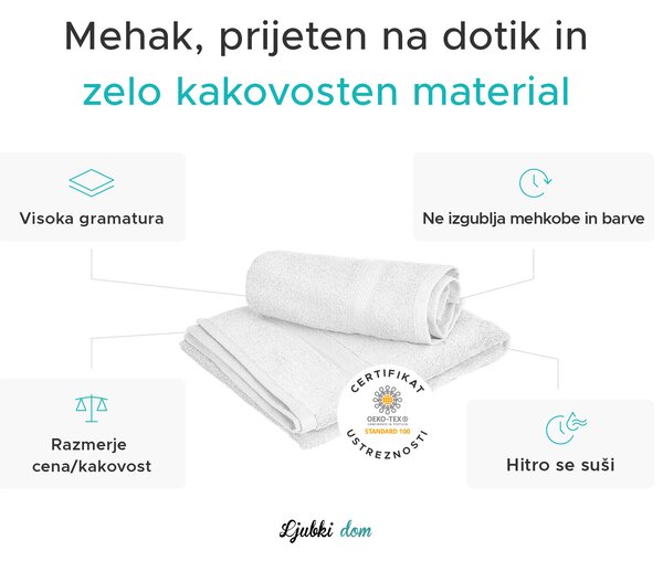 1x kopalna brisača CLARYSSE ELEGANCE 70x140 cm + 1x ročna brisača CLARYSSE 60x110 cm 100% bombaž, modra
