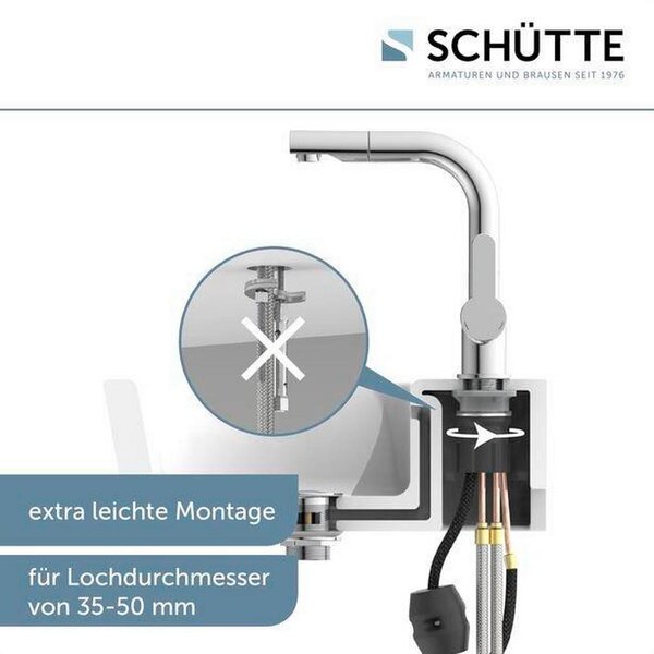 Schütte Armatura Za Umivalnik London -Sb-